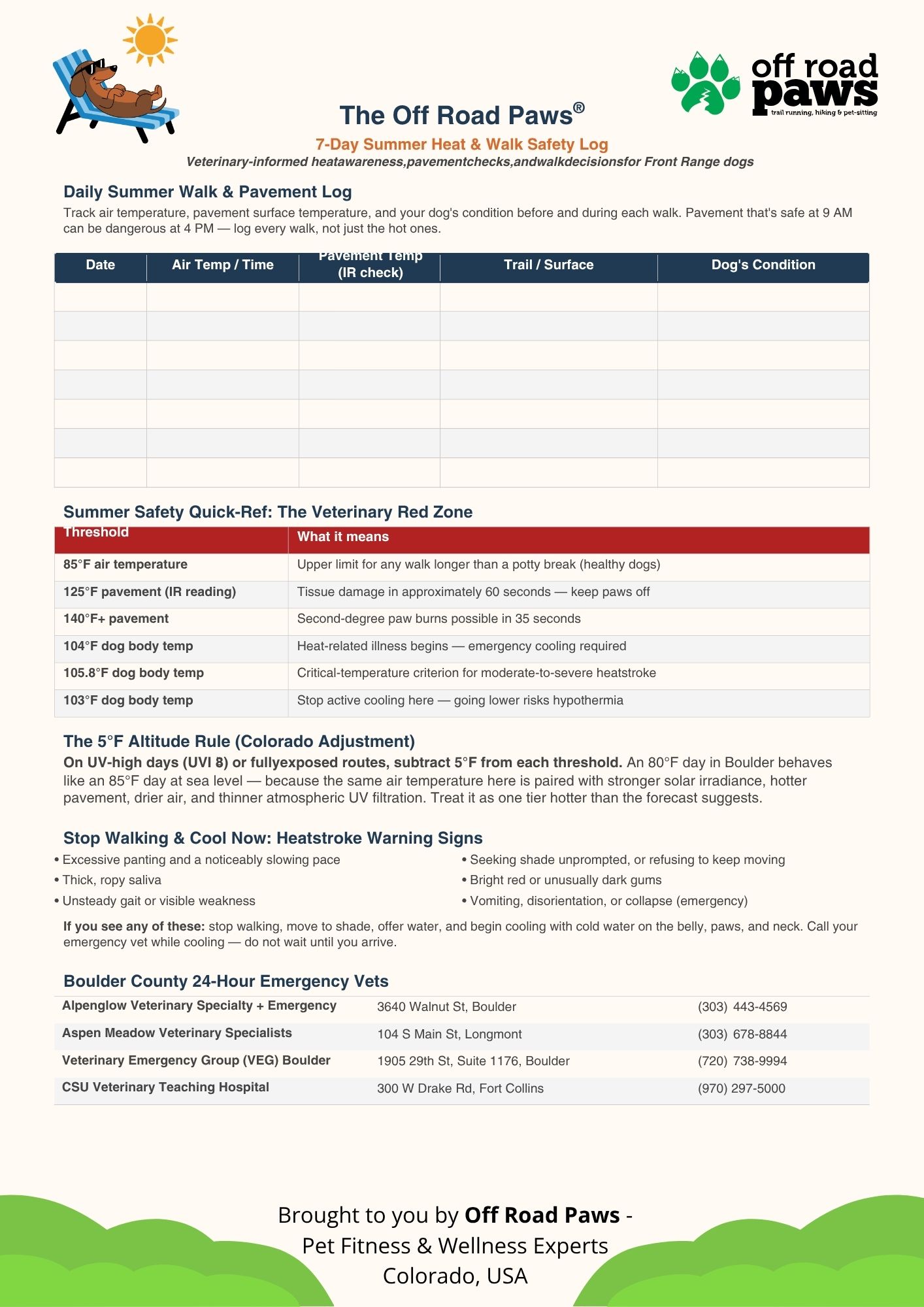 7-Day Summer Heat and Walk Safety Log Preview