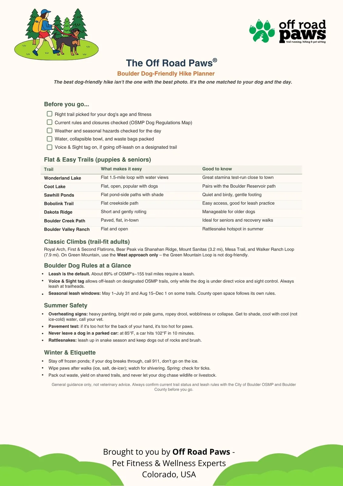 Boulder Dog-Friendly Hike Planner printable PDF preview